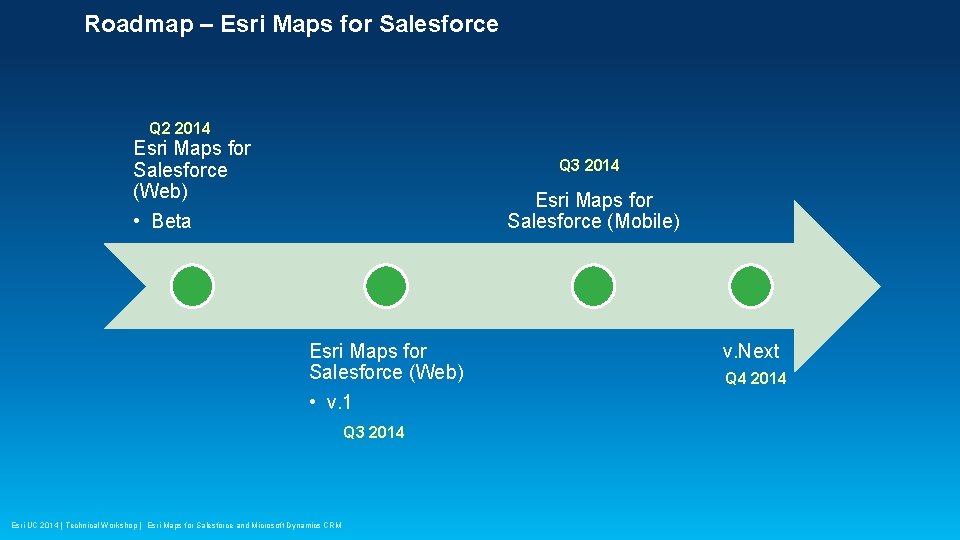 Roadmap – Esri Maps for Salesforce Q 2 2014 Esri Maps for Salesforce (Web)