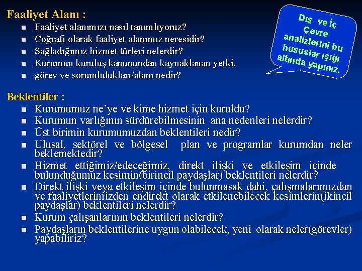 Faaliyet Alanı : n n n Faaliyet alanımızı nasıl tanımlıyoruz? Coğrafi olarak faaliyet alanımız