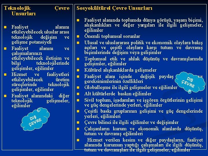 Teknolojik Unsurları Çevre Sosyokültürel Çevre Unsurları n n n Faaliyet alanını etkileyebilecek uluslar arası
