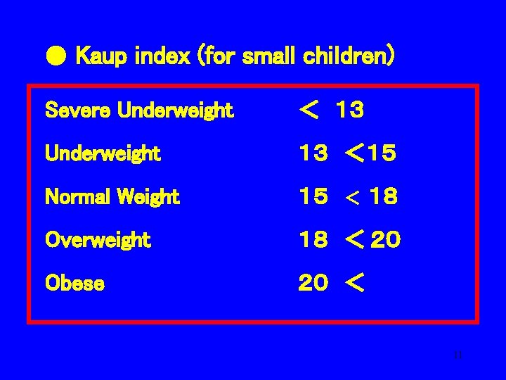 ● Kaup index (for small chiｌdren) Severe Underweight ＜ １３ Underweight １３　＜１５ Normal Weight