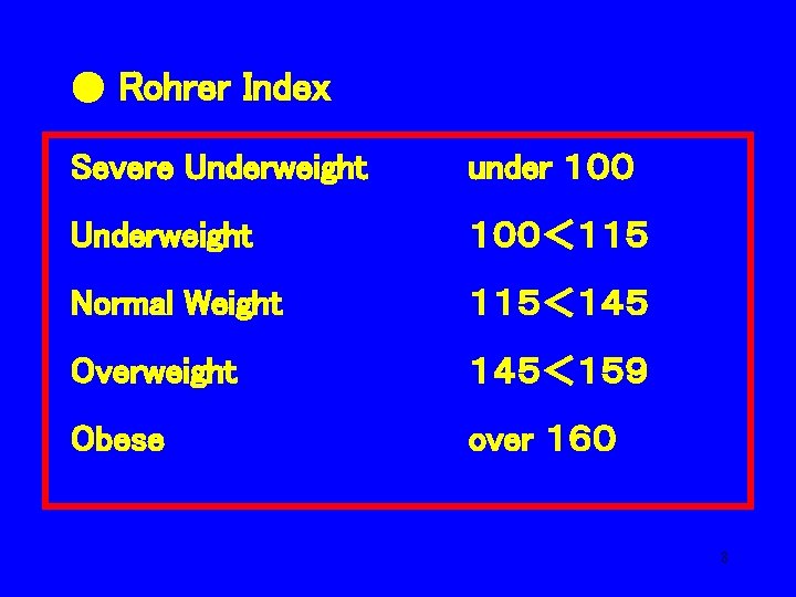 ● Rohrer Index Severe Underweight under １００ Underweight １００＜１１５ Normal Weight １１５＜１４５ Overweight １４５＜１５９