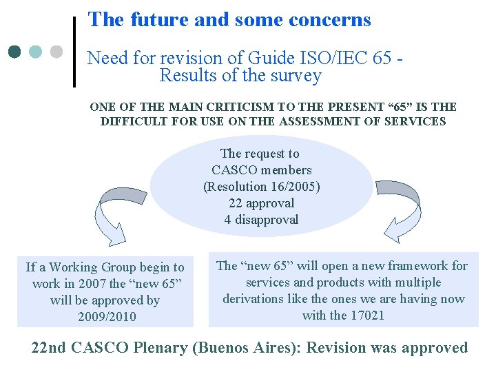 The future and some concerns Need for revision of Guide ISO/IEC 65 Results of The future and some concerns Need for revision of Guide ISO/IEC 65 Results of