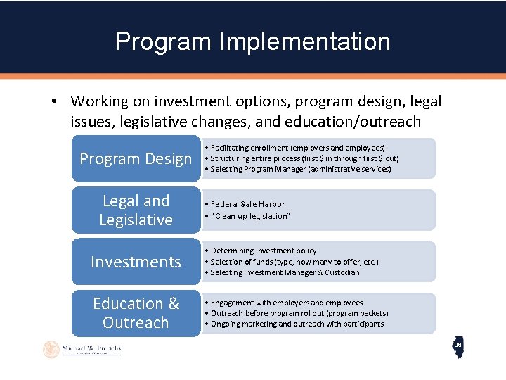 Program Implementation • Working on investment options, program design, legal issues, legislative changes, and