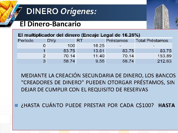 DINERO Orígenes: El Dinero-Bancario • Hoy en día la emisión de Billetes está en