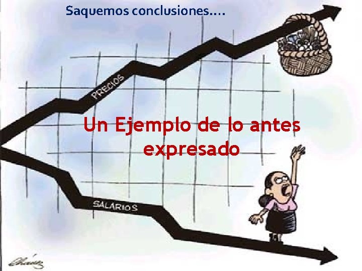 Saquemos conclusiones…. LOGO Un Ejemplo de lo antes expresado 