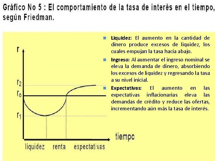 Liquidez: El aumento en la cantidad de dinero produce excesos de liquidez, los cuales