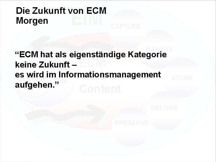 Die Zukunft von ECM Morgen “ECM hat als eigenständige Kategorie keine Zukunft – es