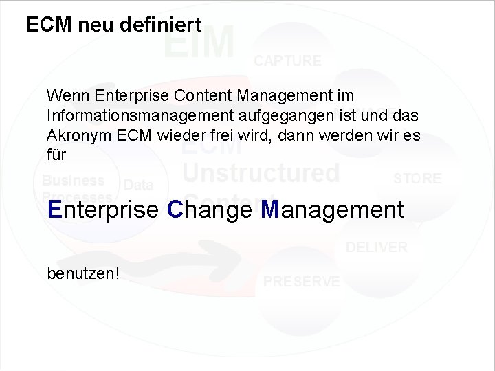 ECM neu definiert Wenn Enterprise Content Management im Informationsmanagement aufgegangen ist und das Akronym