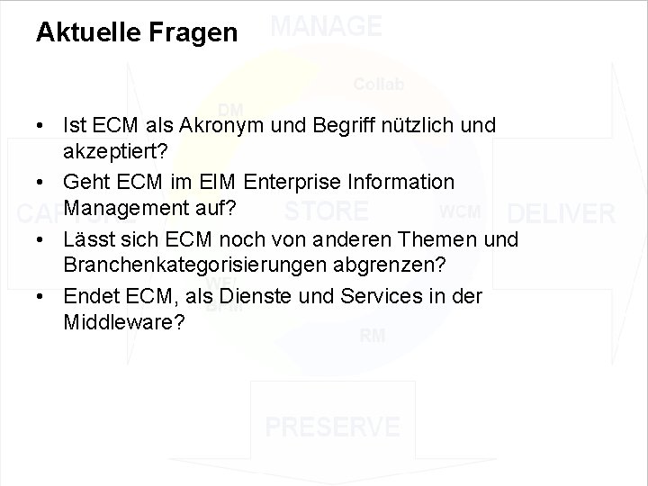 Aktuelle Fragen • Ist ECM als Akronym und Begriff nützlich und akzeptiert? • Geht