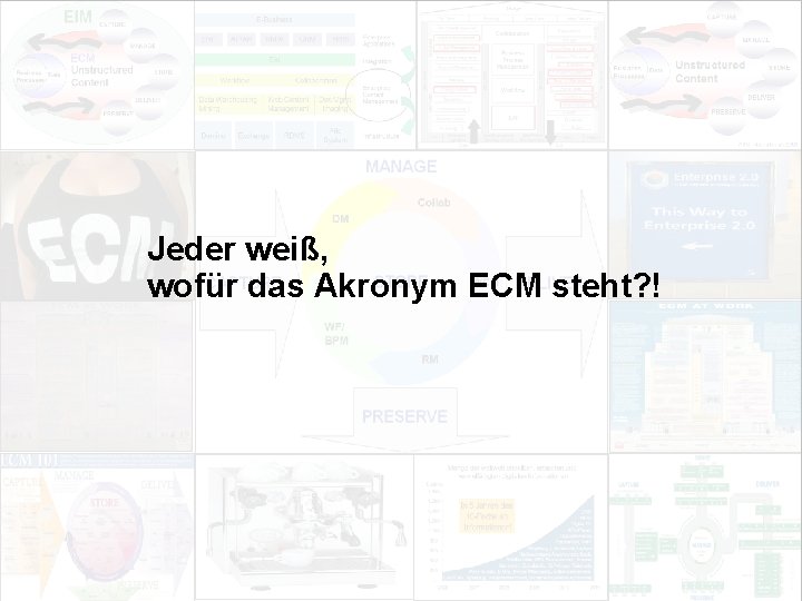 Jeder weiß, wofür das Akronym ECM steht? ! EIM Update und Trends 2010 Dr.