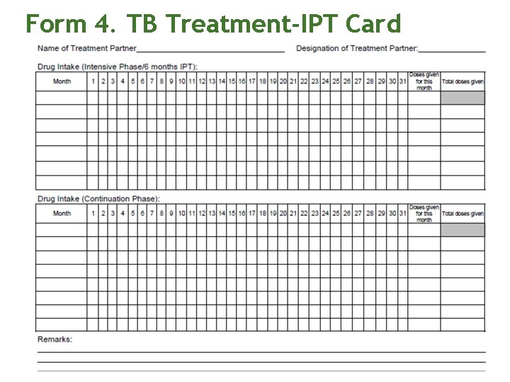 Form 4. TB Treatment-IPT Card 