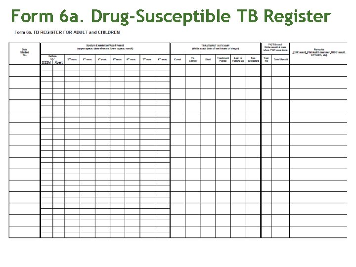 Form 6 a. Drug-Susceptible TB Register 