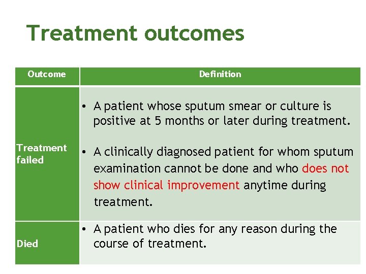 Treatment outcomes Outcome Definition • A patient whose sputum smear or culture is positive