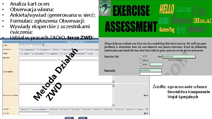 ań zi ał et ZW od a D D • Analiza kart ocen; Obserwacja