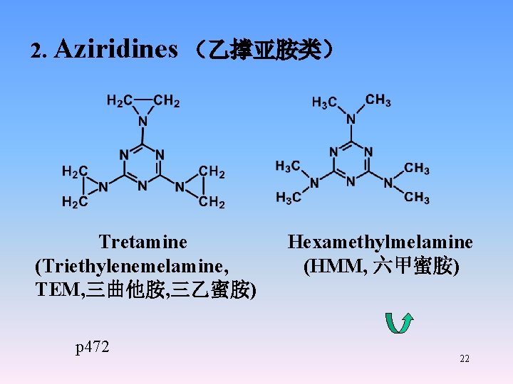 2. Aziridines （乙撑亚胺类） Tretamine Hexamethylmelamine (Triethylenemelamine, (HMM, 六甲蜜胺) TEM, 三曲他胺, 三乙蜜胺) p 472 22