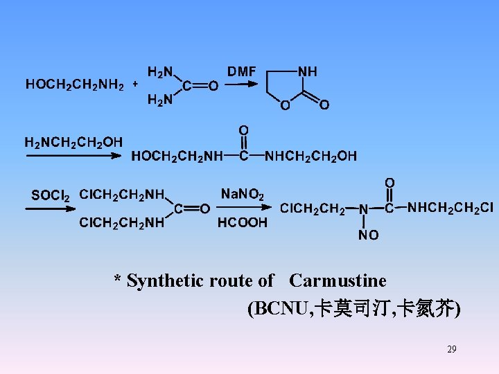 * Synthetic route of Carmustine (BCNU, 卡莫司汀, 卡氮芥) 29 