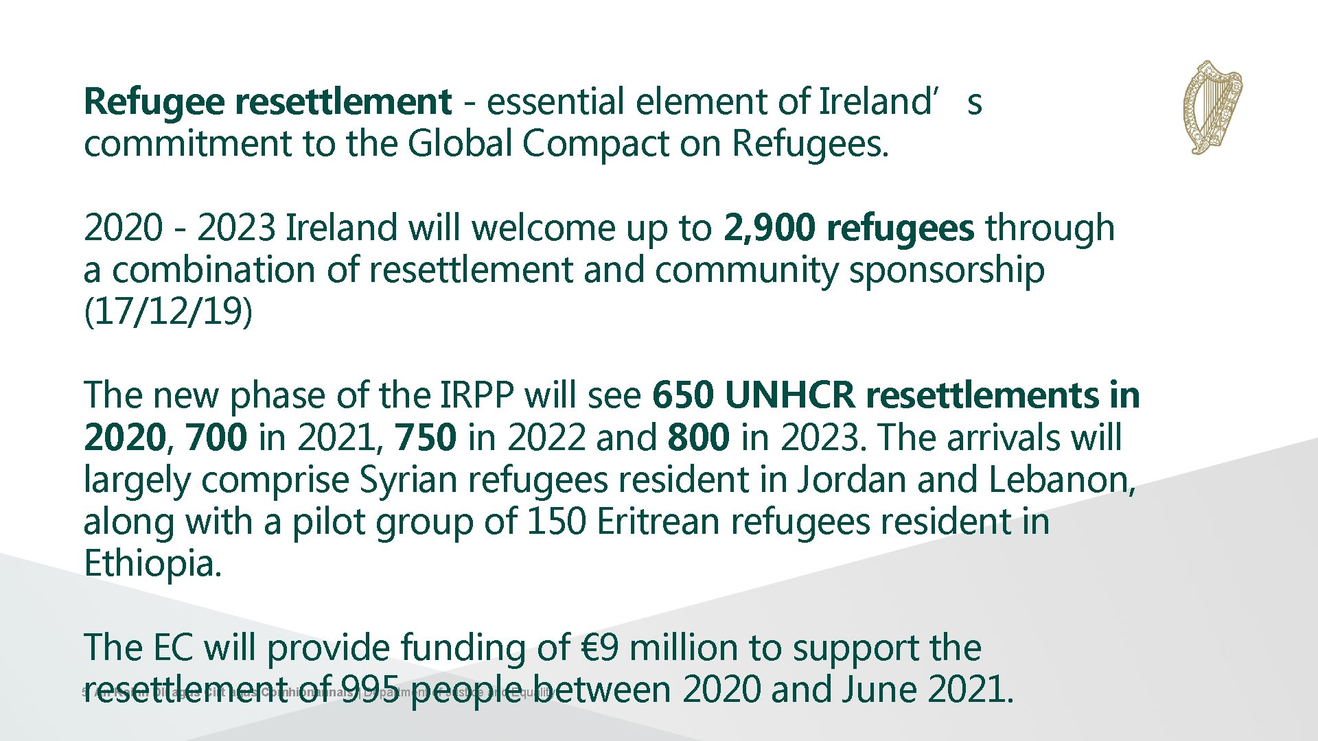 Refugee resettlement - essential element of Ireland’s commitment to the Global Compact on Refugees.