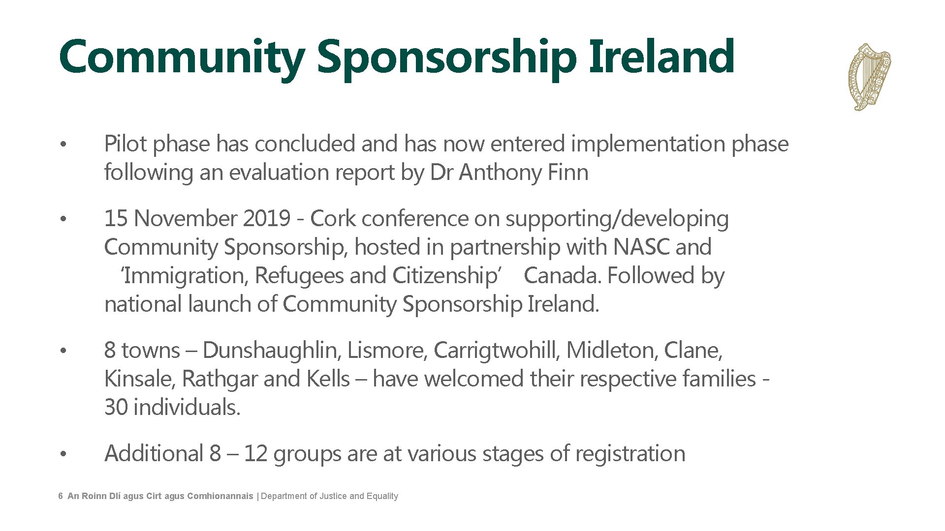 Community Sponsorship Ireland • Pilot phase has concluded and has now entered implementation phase