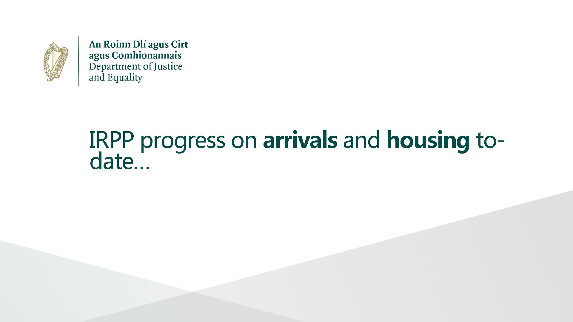 IRPP progress on arrivals and housing todate… 