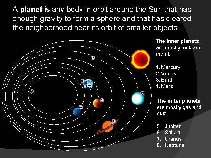 A planet is any body in orbit around the Sun that has enough gravity