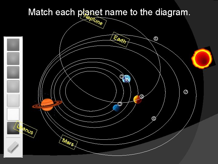 Match each planet name to the diagram. Ne p tun e Ea rth 5