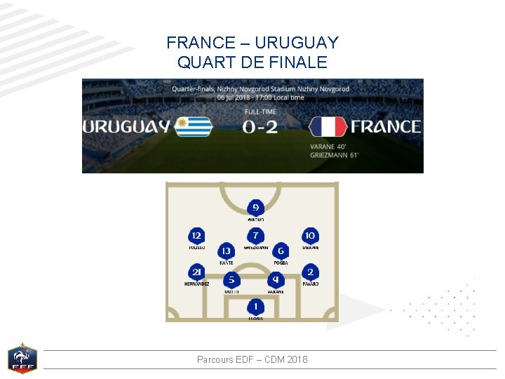 FRANCE – URUGUAY QUART DE FINALE Parcours EDF – CDM 2018 