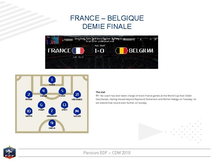 FRANCE – BELGIQUE DEMIE FINALE Parcours EDF – CDM 2018 