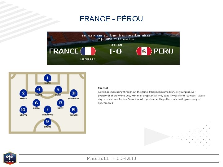 FRANCE - PÉROU Parcours EDF – CDM 2018 