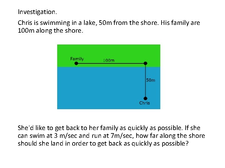 Investigation. Chris is swimming in a lake, 50 m from the shore. His family