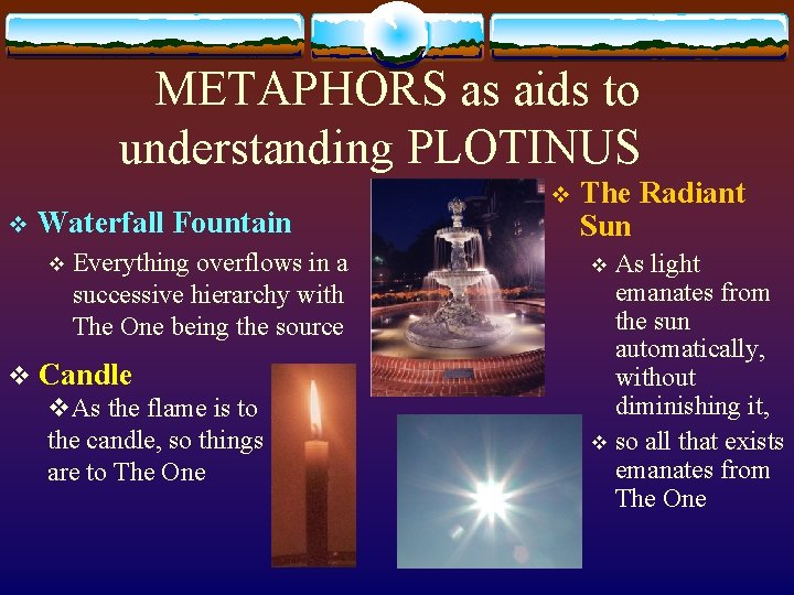 METAPHORS as aids to understanding PLOTINUS v Waterfall Fountain v Everything overflows in a