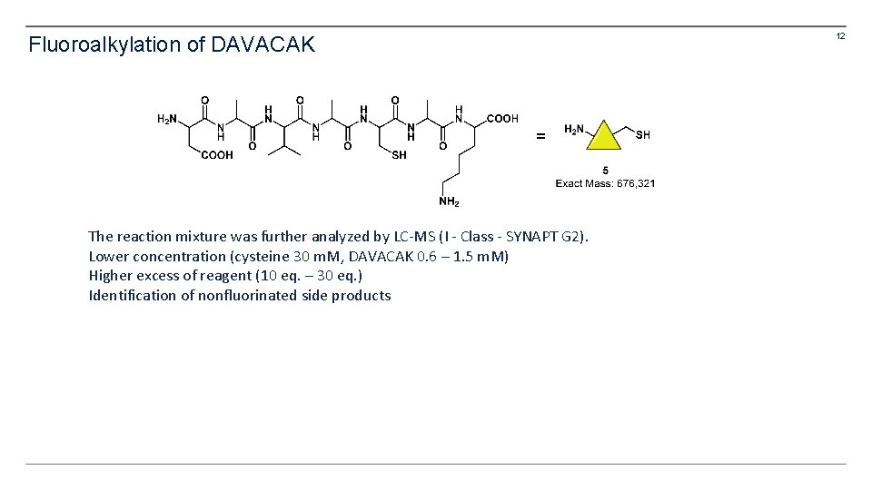 Fluoroalkylation of DAVACAK The reaction mixture was further analyzed by LC-MS (I - Class Fluoroalkylation of DAVACAK The reaction mixture was further analyzed by LC-MS (I - Class