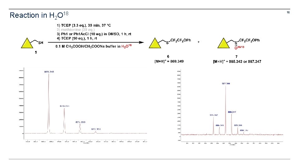Reaction in H 2 O 18 16 Reaction in H 2 O 18 16