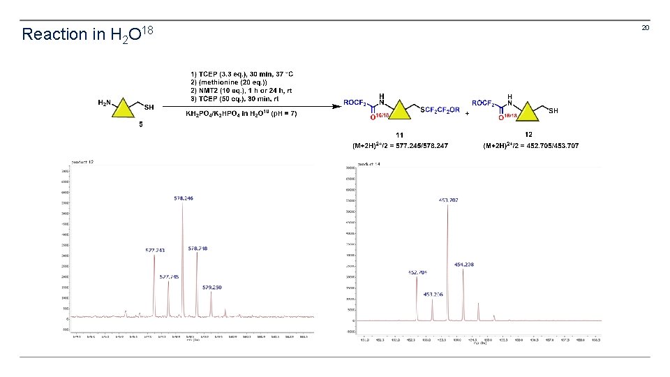 Reaction in H 2 O 18 20 Reaction in H 2 O 18 20