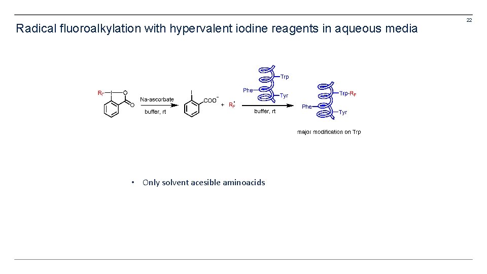 Radical fluoroalkylation with hypervalent iodine reagents in aqueous media • Only solvent acesible aminoacids Radical fluoroalkylation with hypervalent iodine reagents in aqueous media • Only solvent acesible aminoacids