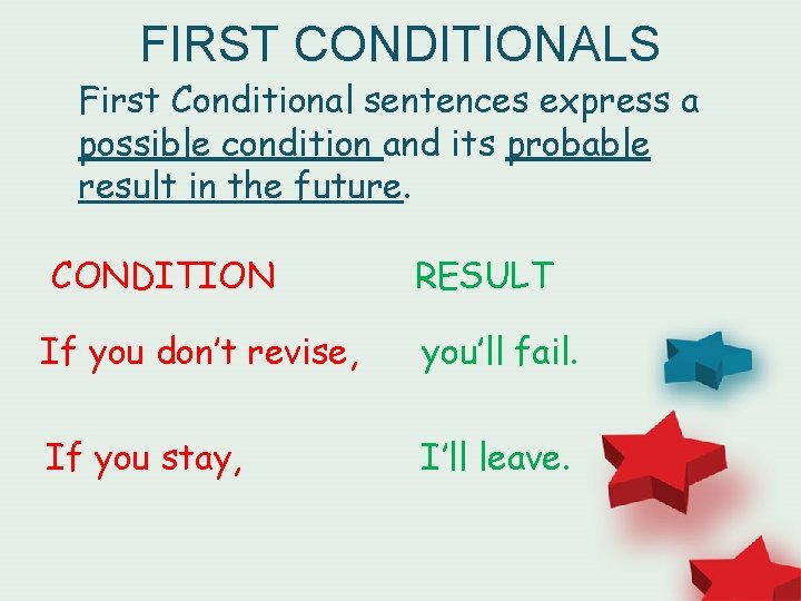 FIRST CONDITIONALS First Conditional sentences express a possible condition and its probable result in