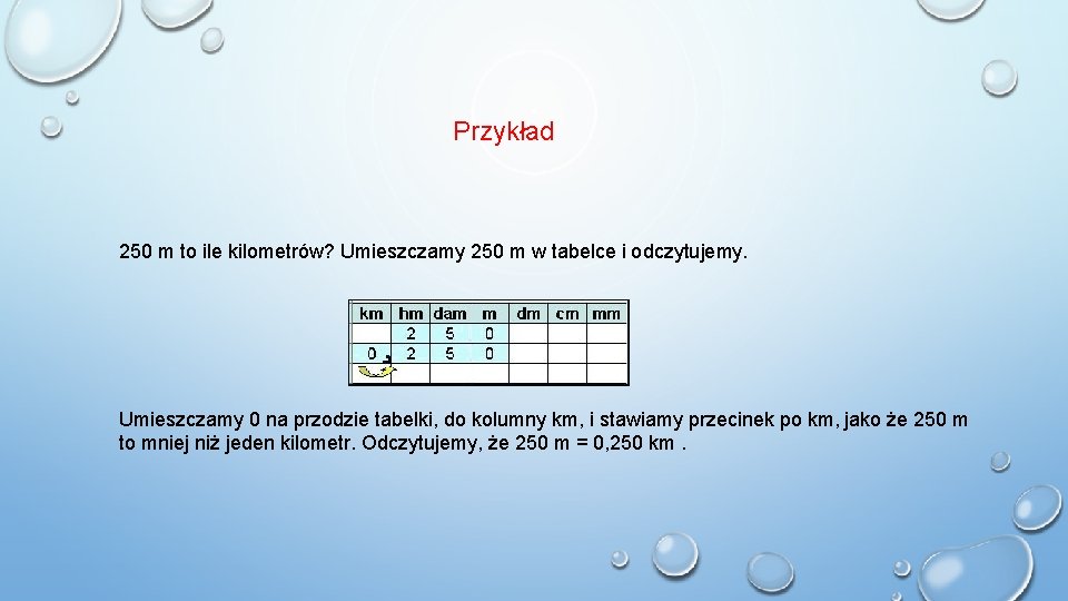  Przykład 250 m to ile kilometrów? Umieszczamy 250 m w tabelce i odczytujemy.