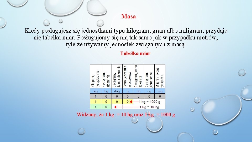  Masa Kiedy posługujesz się jednostkami typu kilogram, gram albo miligram, przydaje się tabelka