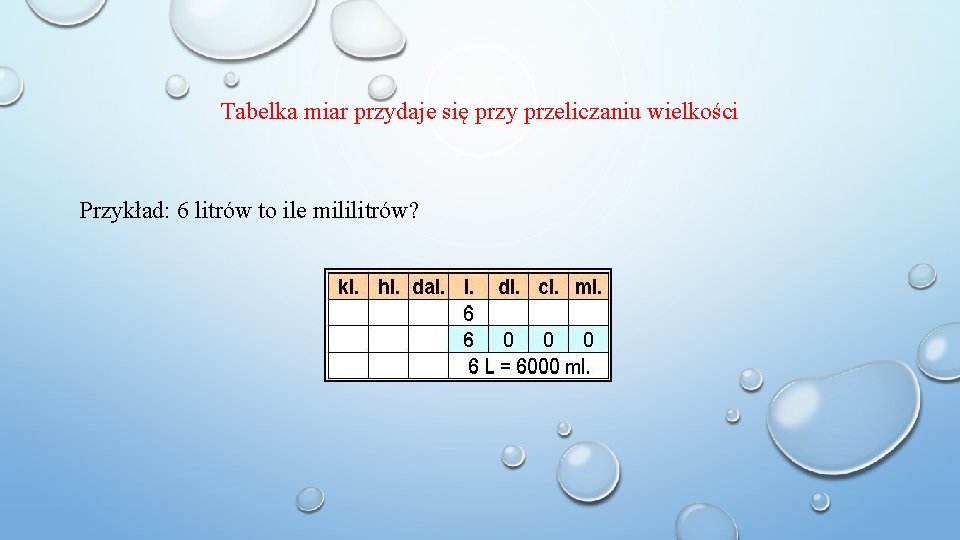 Tabelka miar przydaje się przy przeliczaniu wielkości Przykład: 6 litrów to ile mililitrów? 