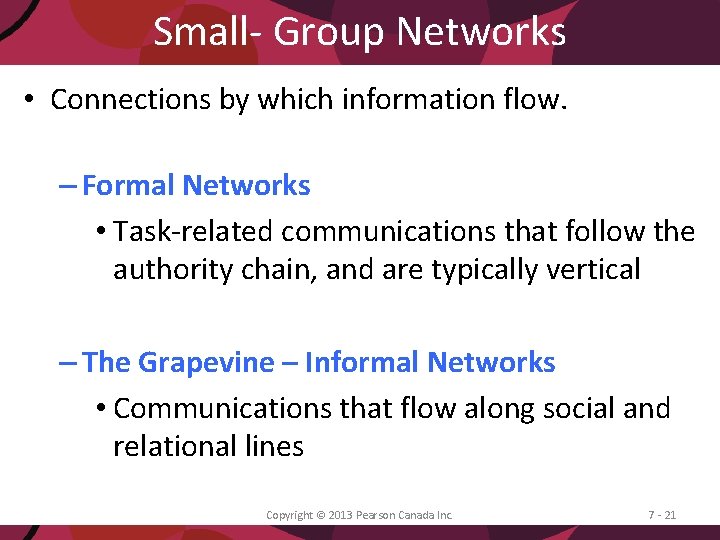 Small- Group Networks • Connections by which information flow. – Formal Networks • Task-related