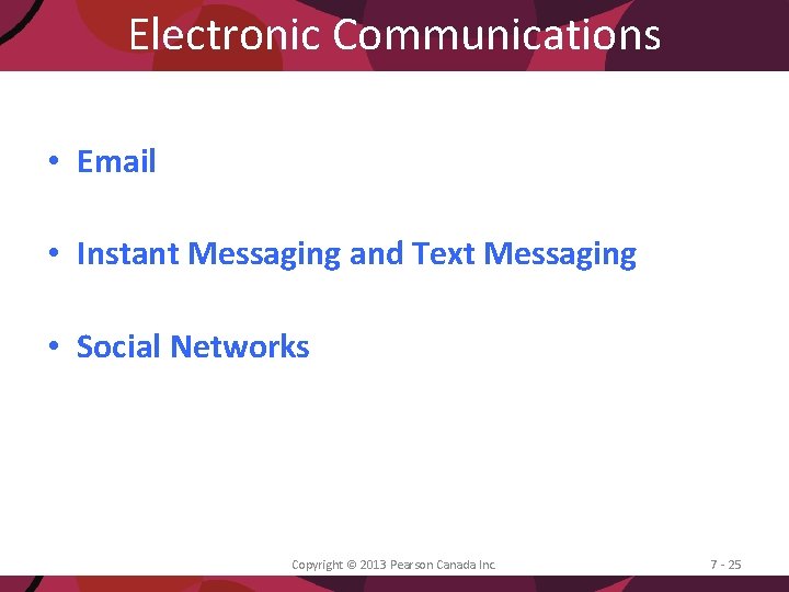 Electronic Communications • Email • Instant Messaging and Text Messaging • Social Networks Copyright