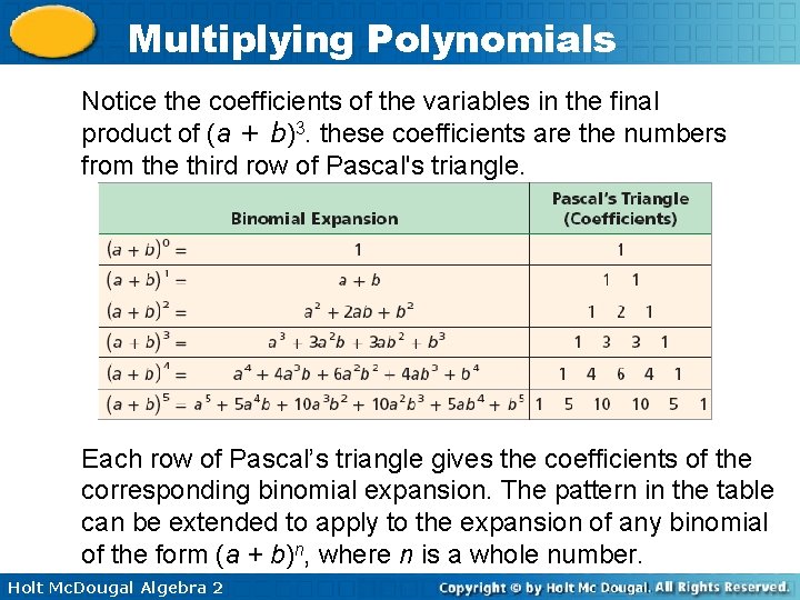 Multiplying Polynomials Notice the coefficients of the variables in the final product of (a