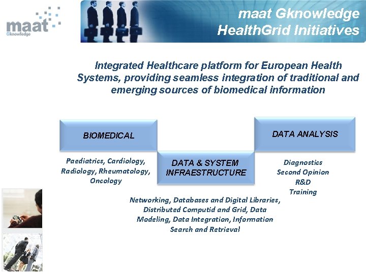 maat Gknowledge Health. Grid Initiatives Integrated Healthcare platform for European Health Systems, providing seamless