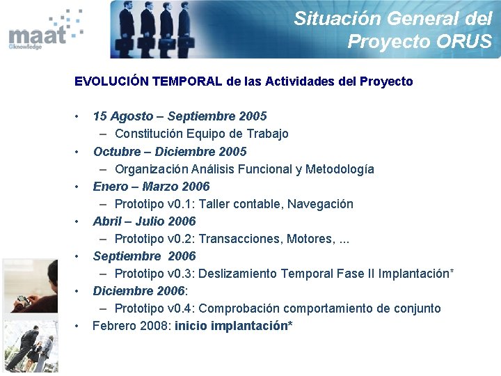 Situación General del Proyecto ORUS EVOLUCIÓN TEMPORAL de las Actividades del Proyecto • •