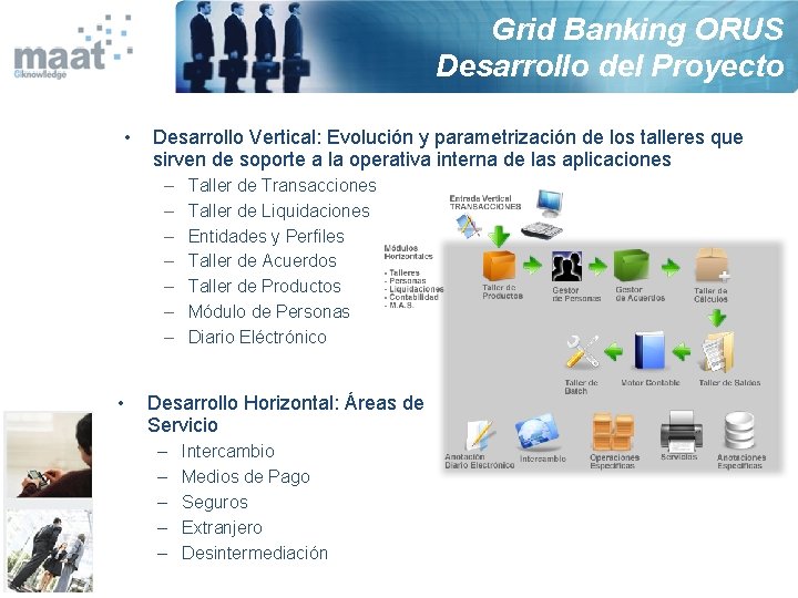 Grid Banking ORUS Desarrollo del Proyecto • Desarrollo Vertical: Evolución y parametrización de los