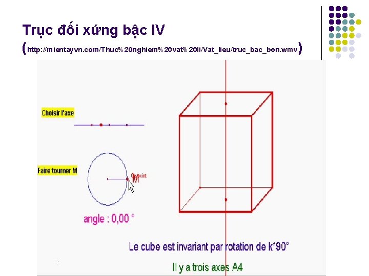 Trục đối xứng bậc IV (http: //mientayvn. com/Thuc%20 nghiem%20 vat%20 li/Vat_lieu/truc_bac_bon. wmv) Trục đối xứng bậc IV (http: //mientayvn. com/Thuc%20 nghiem%20 vat%20 li/Vat_lieu/truc_bac_bon. wmv)