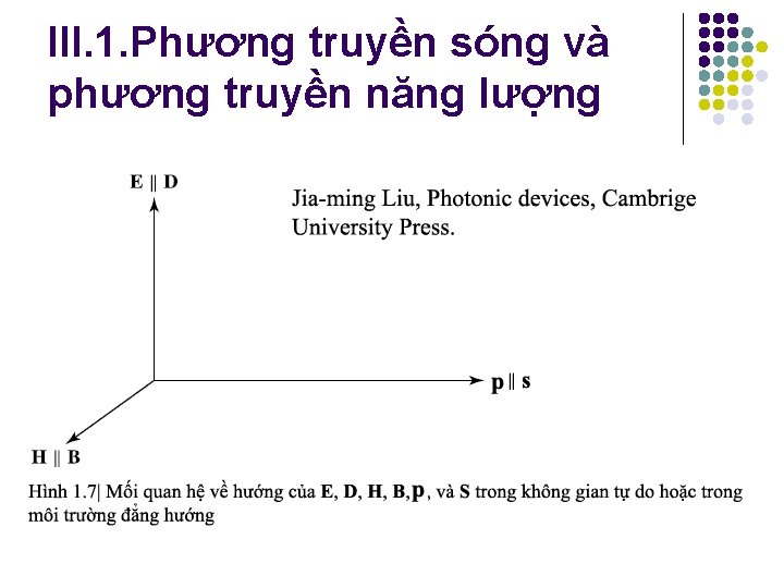 III. 1. Phương truyền sóng và phương truyền năng lượng III. 1. Phương truyền sóng và phương truyền năng lượng