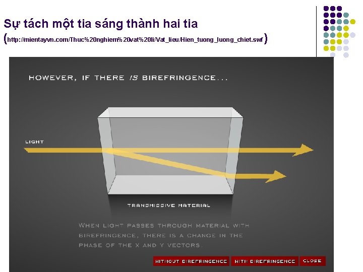 Sự tách một tia sáng thành hai tia (http: //mientayvn. com/Thuc%20 nghiem%20 vat%20 li/Vat_lieu/Hien_tuong_luong_chiet. Sự tách một tia sáng thành hai tia (http: //mientayvn. com/Thuc%20 nghiem%20 vat%20 li/Vat_lieu/Hien_tuong_luong_chiet.