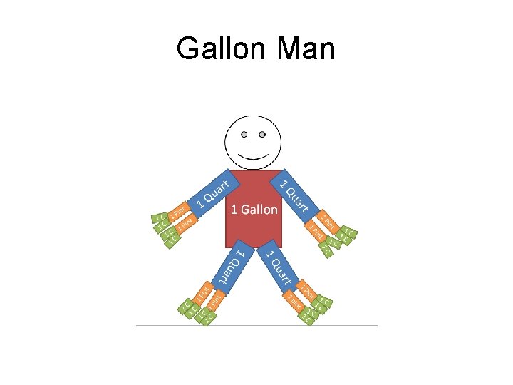 Gallon Man 