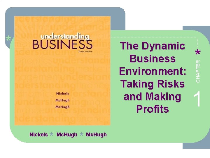 * * * The Dynamic Business Environment: Taking Risks and Making Profits * *