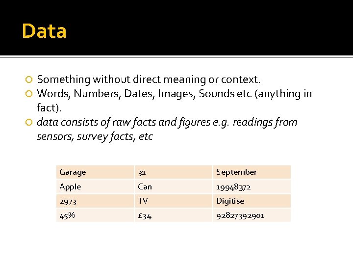 Data Something without direct meaning or context. Words, Numbers, Dates, Images, Sounds etc (anything